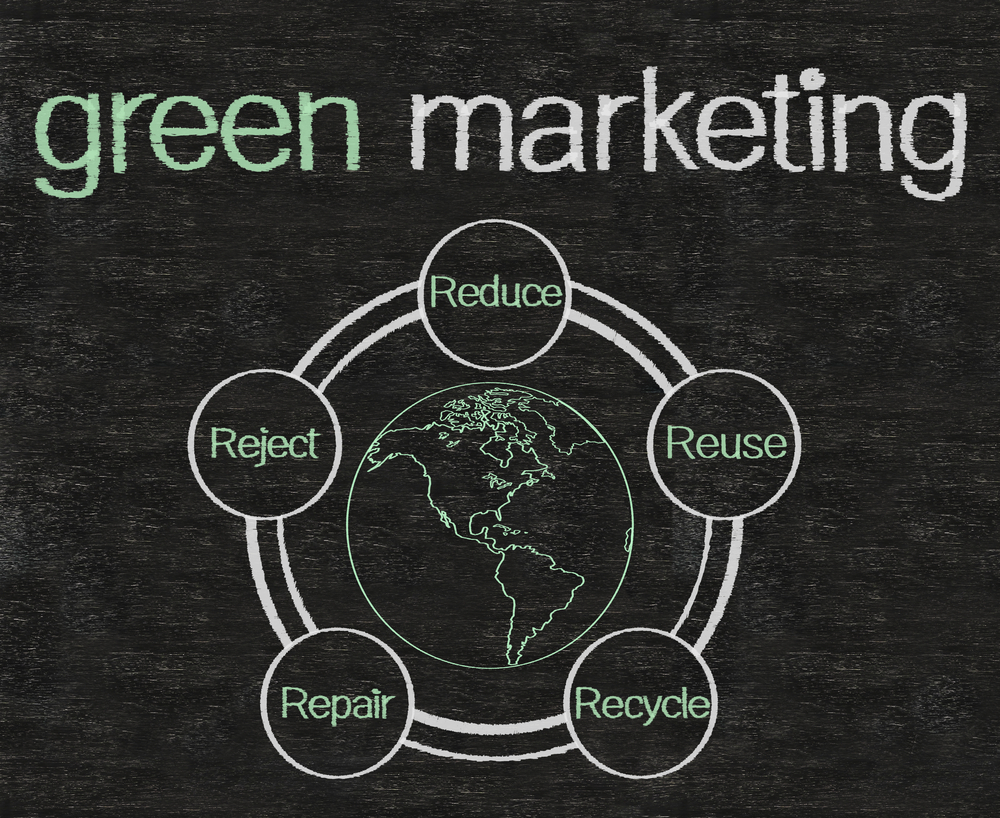 green marketing